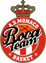 Logo AS Monaco Basket